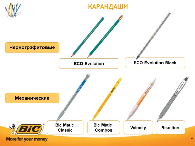 17 КАРАНДАШИ Чернографитовые Механические Bic Matic  Classic ECO Evolution Bic Matic  Combos